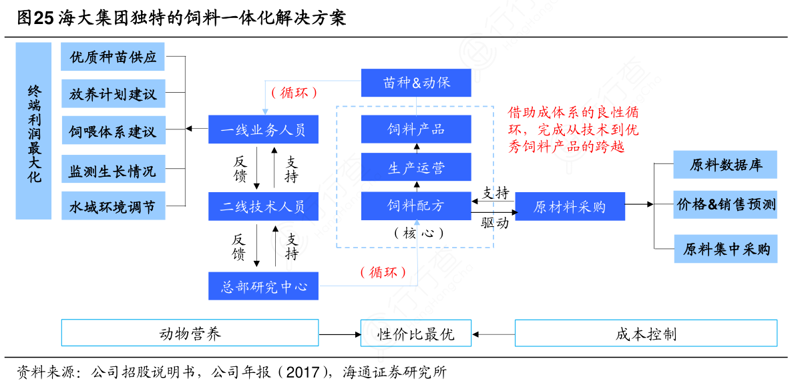 皮肤科医院：守护美丽的第一道防线